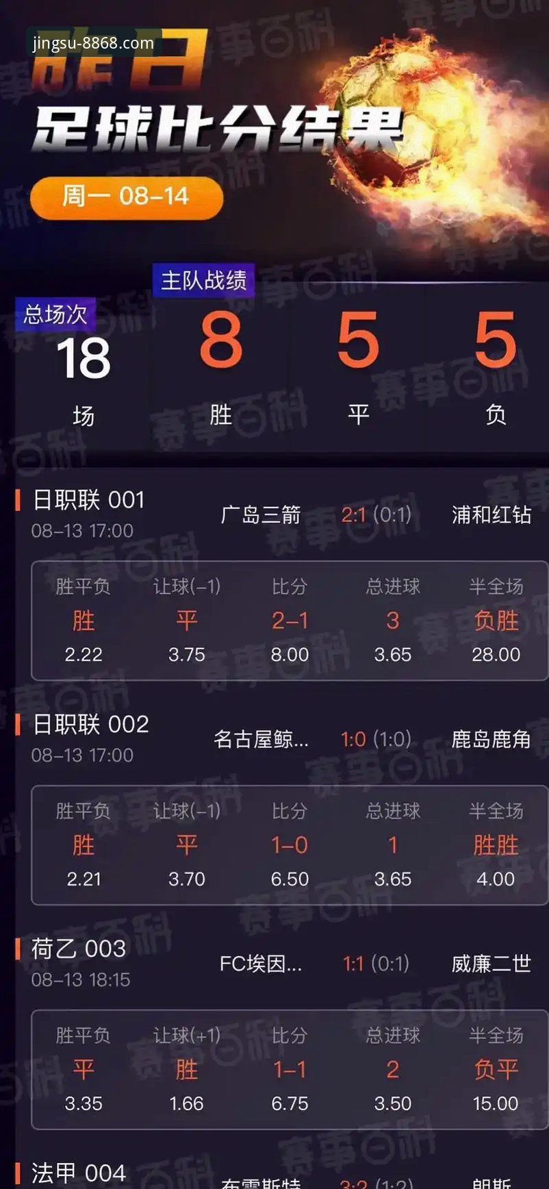 体育竞猜平台安卓版 8868体育新版APP详解:体育竞猜平台安卓版功能与使用指南